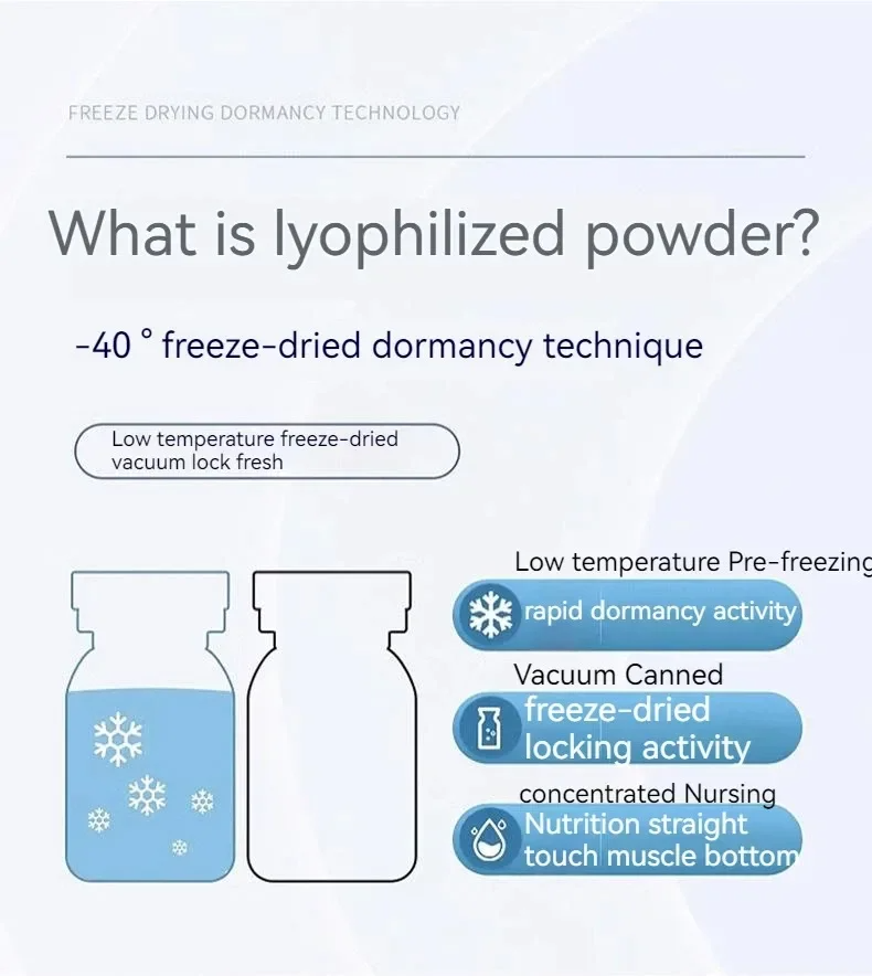 Blue Copper Peptide Freeze-Dri - đánh giá và giá Oligopeptide Wrinkle